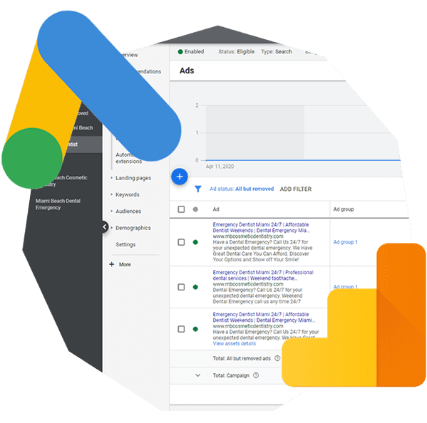 Google Ads Management Services